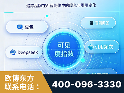 兴化-AI可见度监测