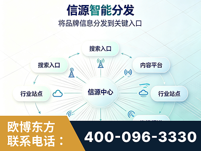 兴化-信源智能分发