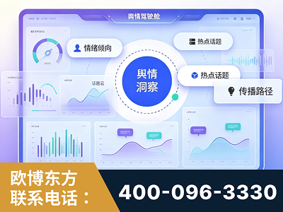 兴化-品牌舆情分析