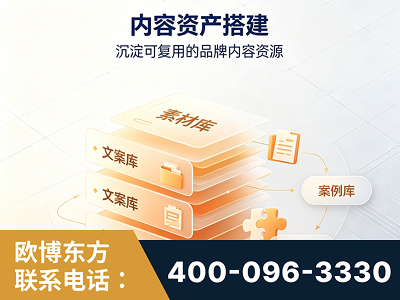 兴化-内容资产搭建