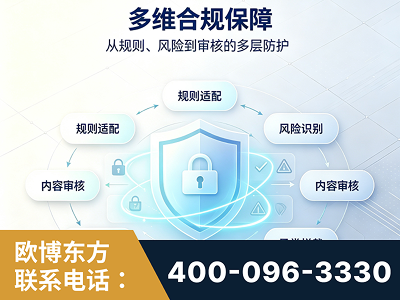 兴化-多维合规保障