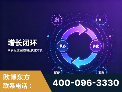 兴化-服务有保障，一企一案深度诊断
